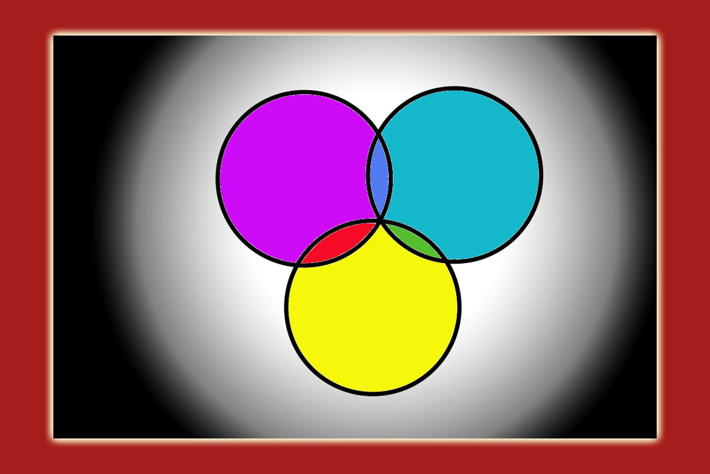 Photography Gels, Three Coloured Circles, Camera Electronic