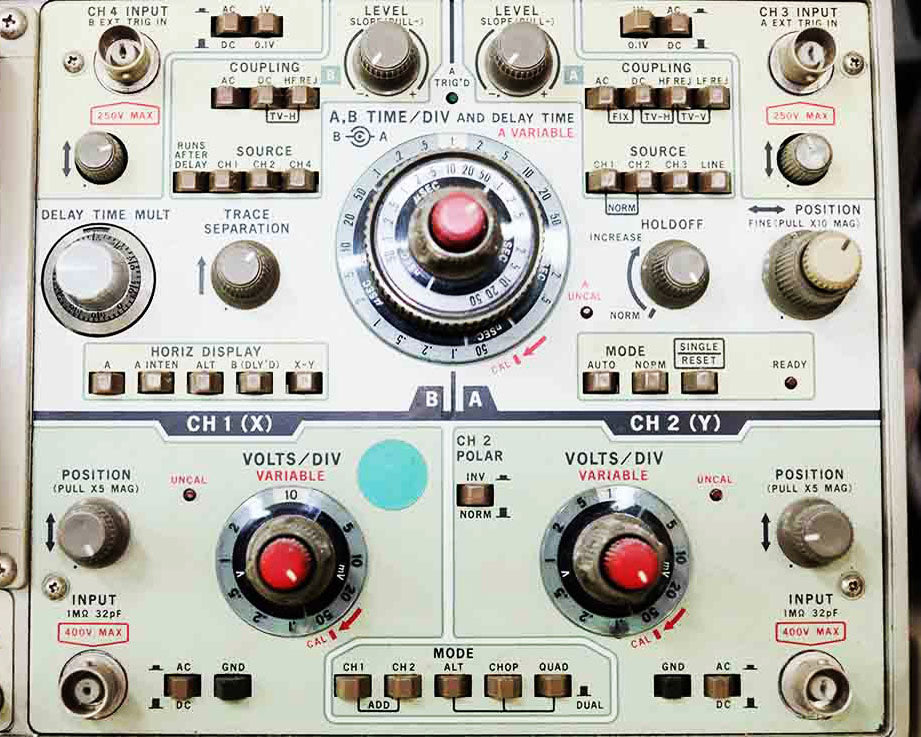 The Control Panel – Camera Electronic