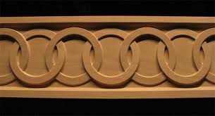 The Linked Rings – Camera Electronic