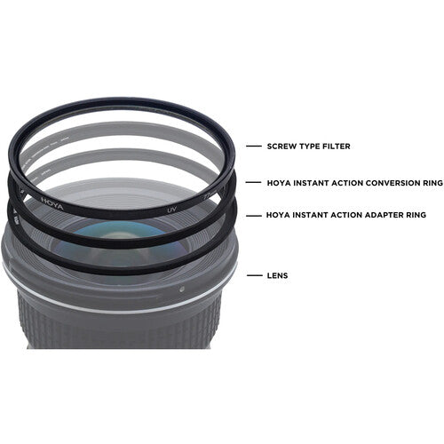 Hoya 82mm Instant Action Conversion Ring