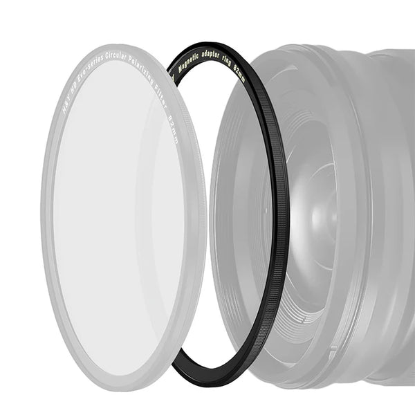 H&Y Filters Evo-Series Lens Adapter 82mm