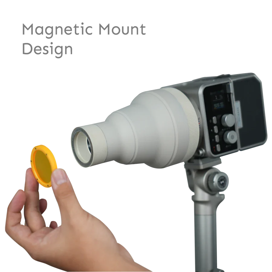 Hobolite Snoot Modifier Kit for Mini Max