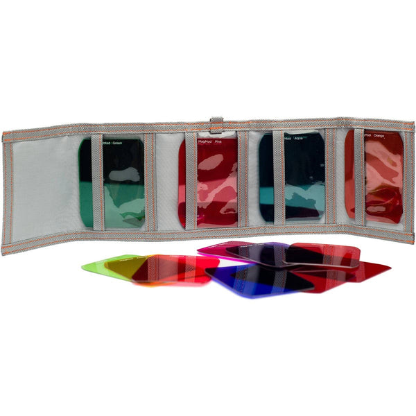 MagMod MagGel Wallet