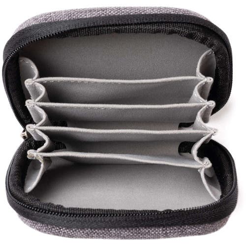 NiSi P1 Prosories Case for 4 Filters and Holder