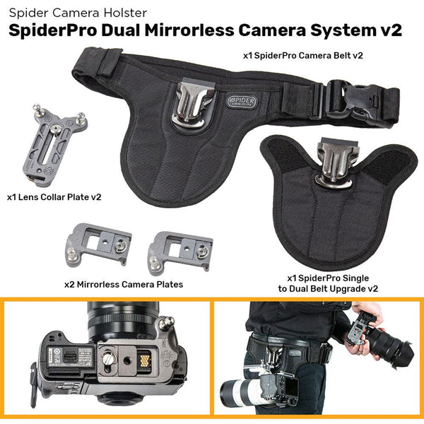 SpiderPro Mirrorless Dual Camera System V2 