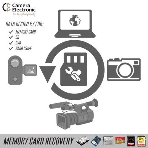 CE Corrupted Memory Card Recovery Service
